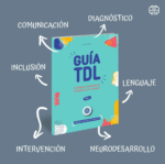 Guía TDL - Imagen 2